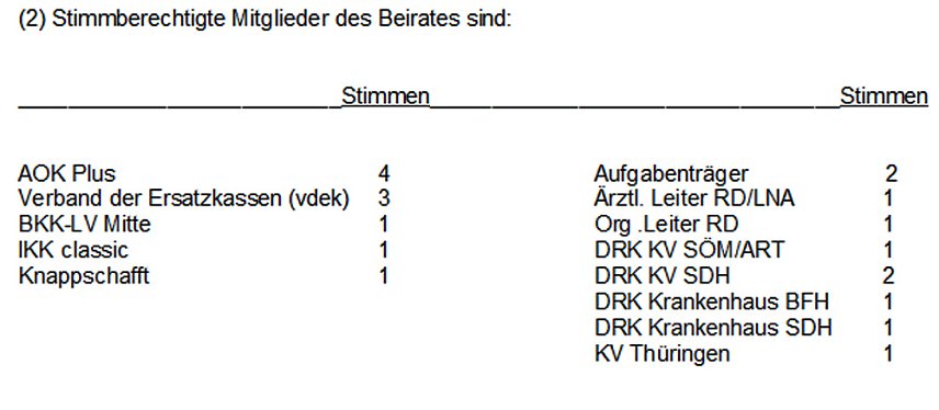 Bild: &Auml;nderung beim Rettungsdienst