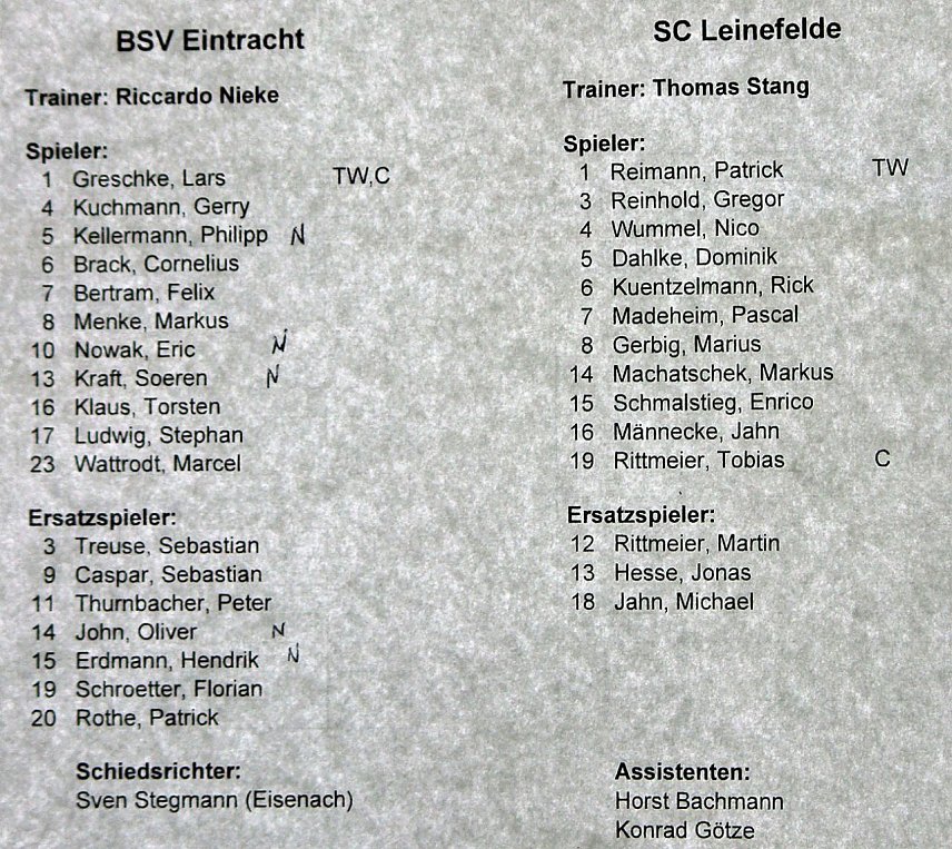 Bild: Start in die Verbandsliga Fu&szlig;ball