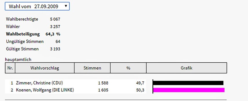Bild: Wechsel in Artern?