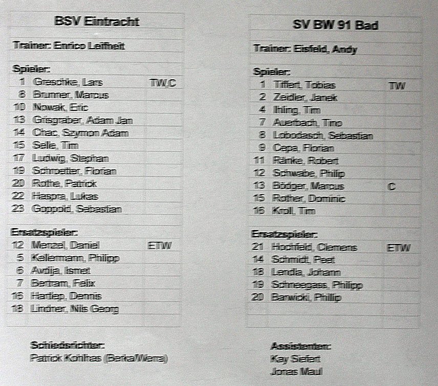 Bild: Derby am G&ouml;ldner