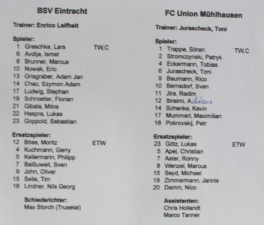 Bild: Spiel gedreht