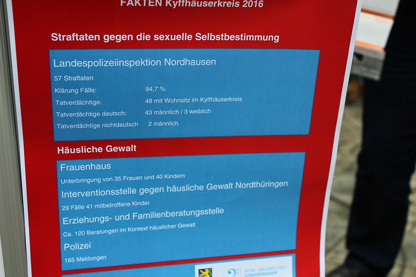Bild: Keine Gewalt an Frauen