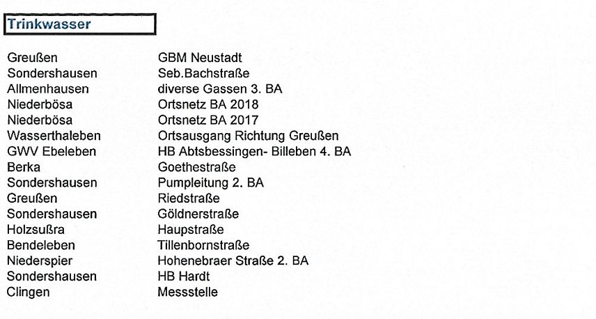 Bild: Investitionen beim TAZ beschlossen