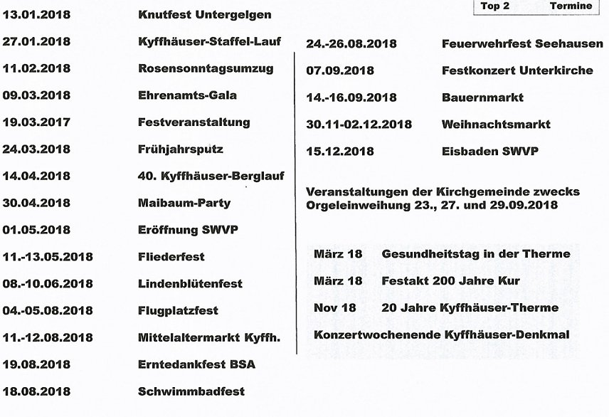 Bild: 2018: Ganz im Zeichen 200 Jahre Kurstadt