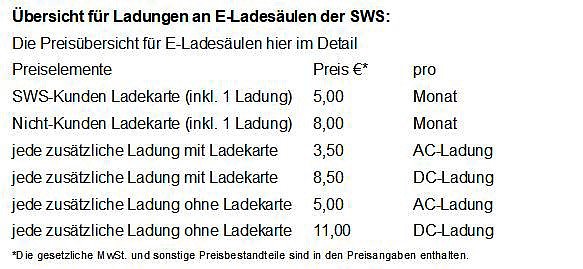 Bild: Thema E-Mobilit&auml;t