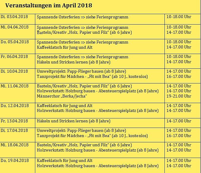 Bild: Was ist im April und den Osterferien los?