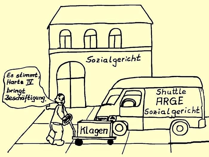 Bild: Shuttle der Argen