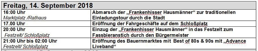 Bild: Programm zum Frankenh&auml;user Bauernmarkt