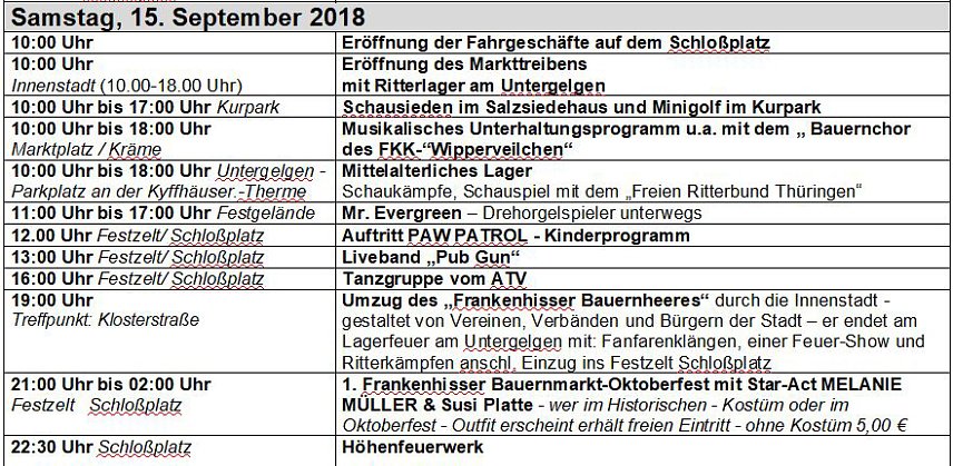 Bild: Programm zum Frankenh&auml;user Bauernmarkt