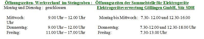 Bild: Angebote zur Er&ouml;ffnung der Gartensaison
