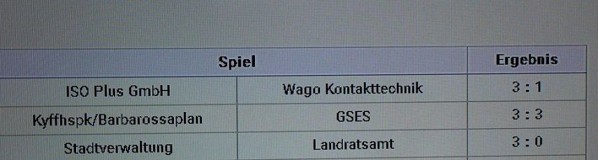 Bild: 12. Sponsorencup in Sondershausen gestartet