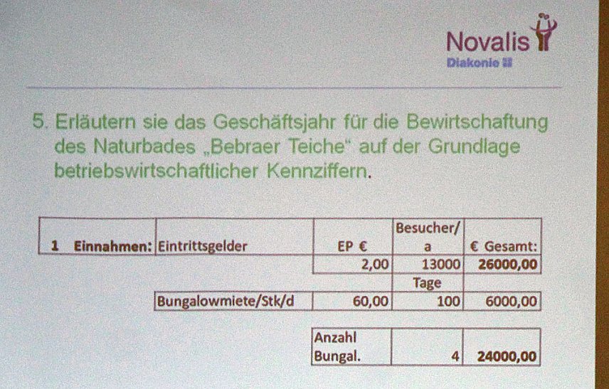 Bild: Novalis Diakonie stellt ambitioniertes Projekt vor