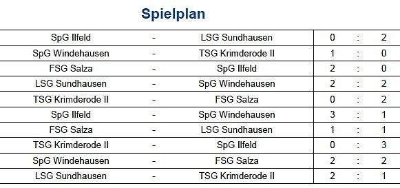Bild: Vorrunde bei der Hallenmeisterschaft im Fu&szlig;ball (5)