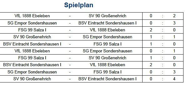 Bild: Vorrunde bei der Hallenmeisterschaft im Fu&szlig;ball (7)