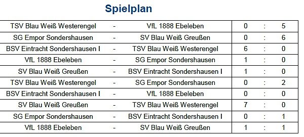 Bild: Vorrunde bei der Hallenmeisterschaft im Fu&szlig;ball (7) 