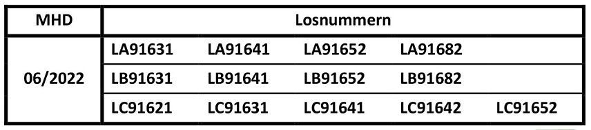 Bild: Losnummern Oregano