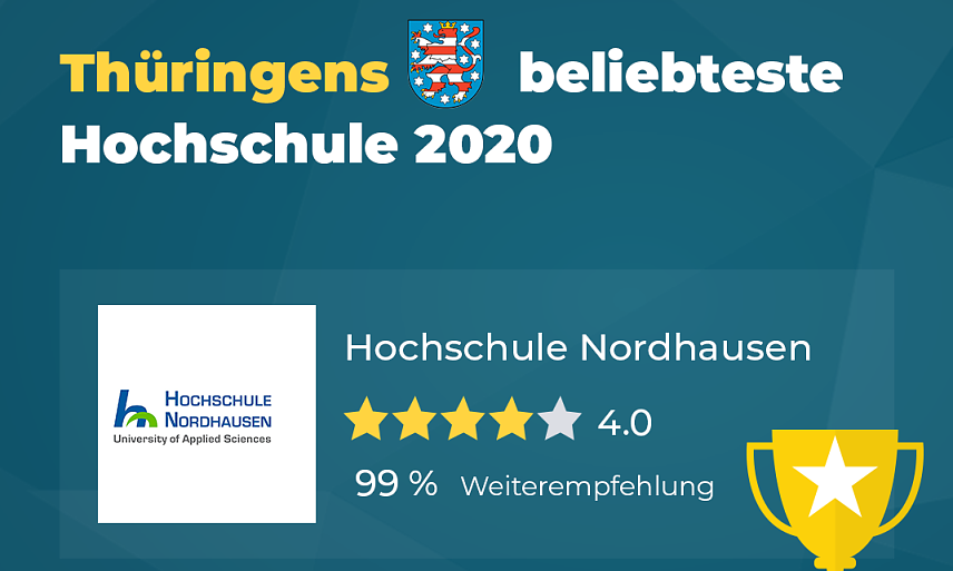 Bild: beliebteste HS
