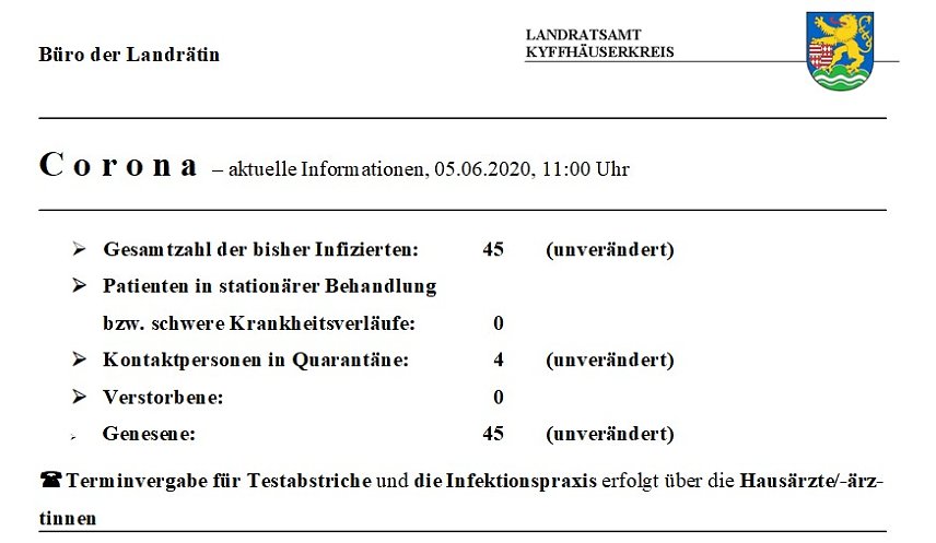 Bild: Corona-Rechtsverordung verl&auml;ngert