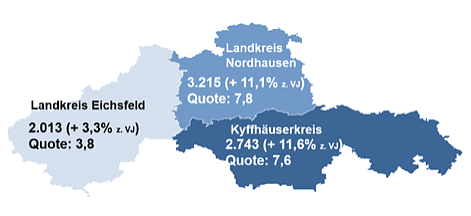 Bild: Arbeitsmarkt Nordth&uuml;ringen
