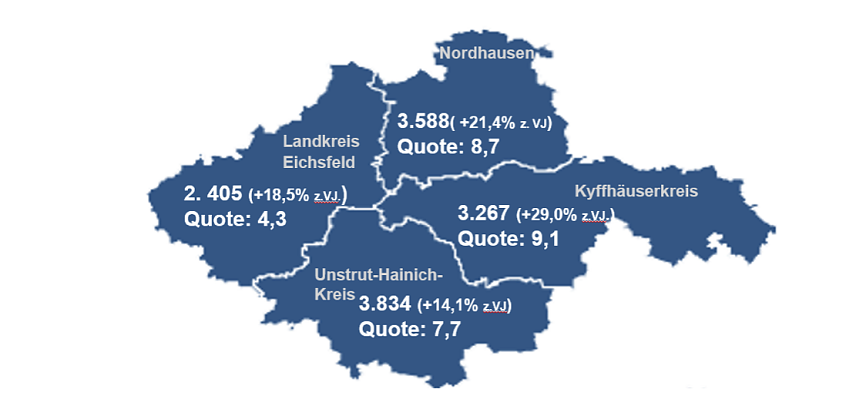 Bild: Arbeitsmarkt in Nordth&uuml;ringen