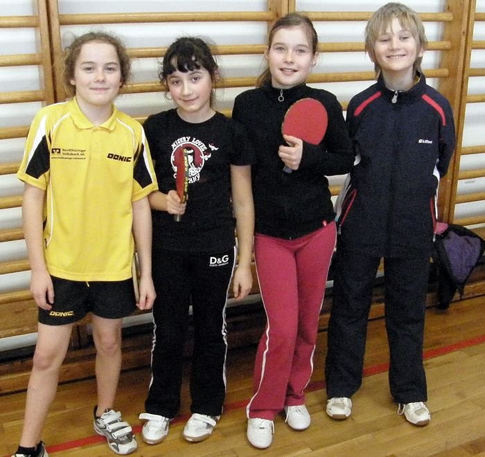 Bild: Qualifiziert