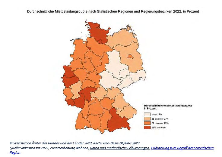 Bild: Mietbelastungsquote im Durchschnitt