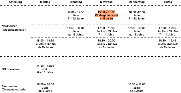 Bild: Trainingszeiten SKKA
