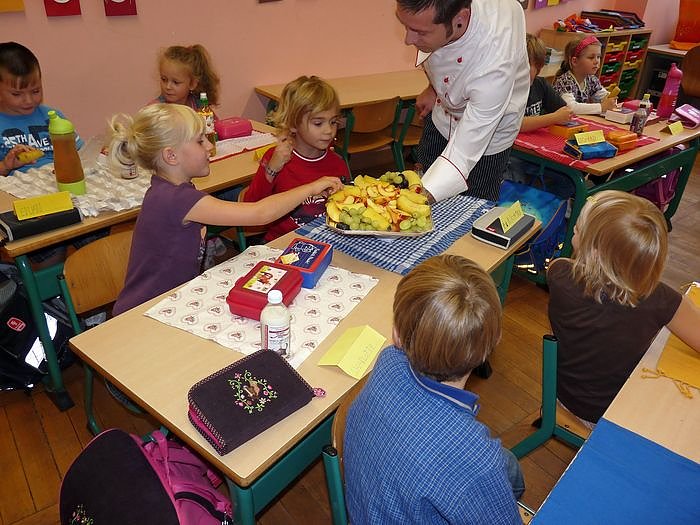 Bild: Das gesunde Fr&uuml;hst&uuml;ck