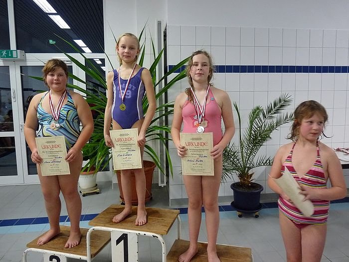 Bild: Kreisjugendspiele Schwimmen
