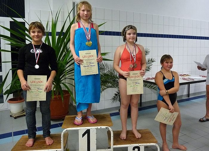 Bild: Kreisjugendspiele Schwimmen