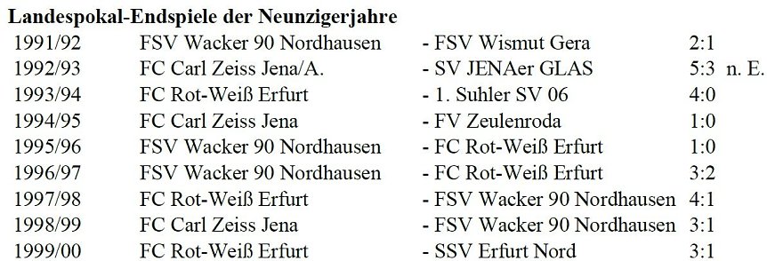 Bild: &Uuml;berblick