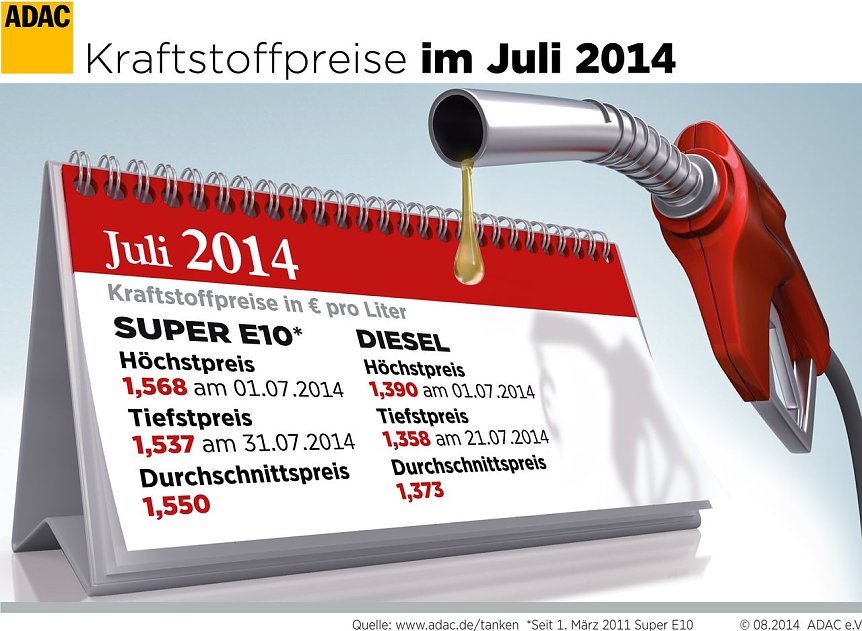 Bild: Grafik