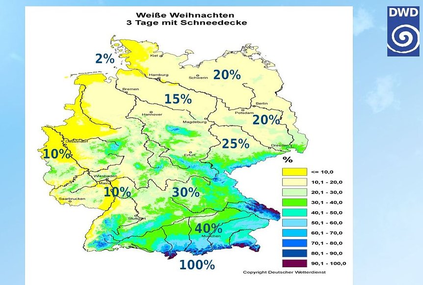 Bild: Grafik