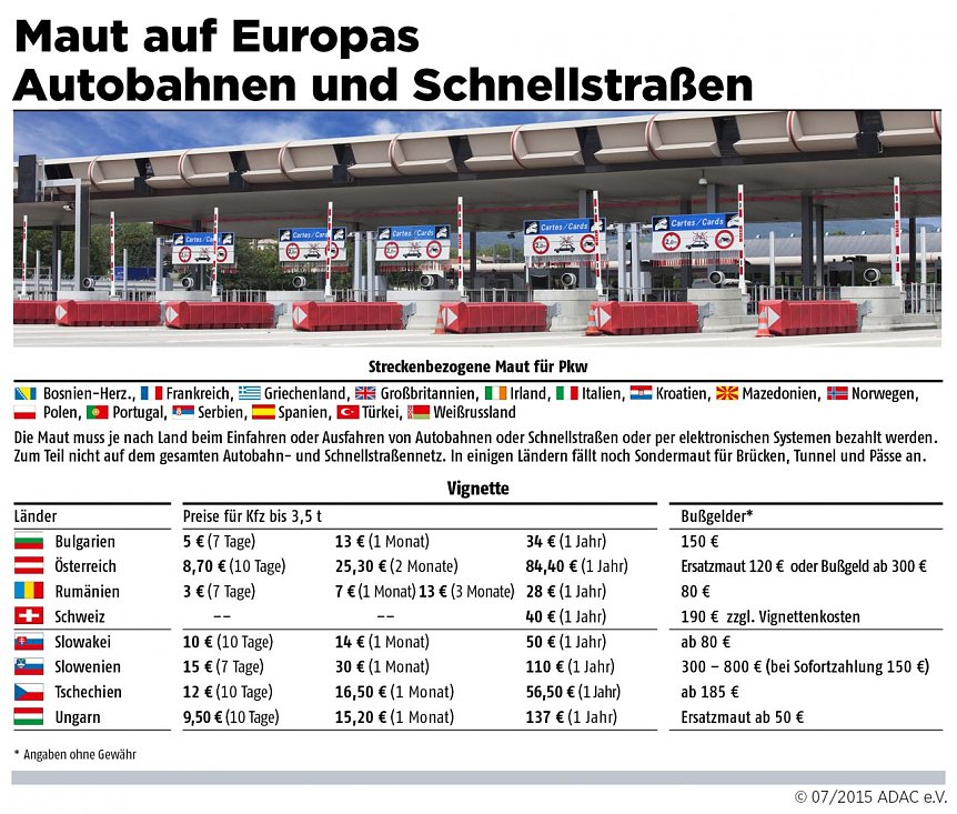 Bild: Grafik