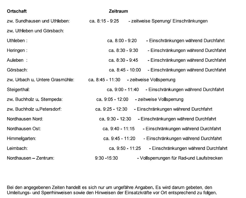 Bild: Wegen Triathlon gesperrt