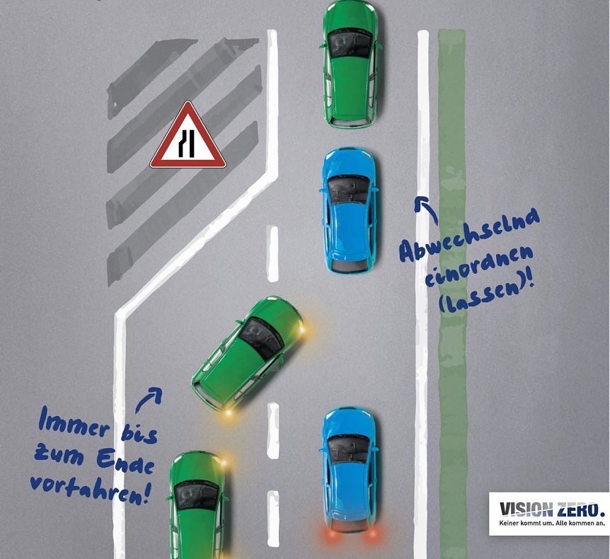 Bild: So wird das Rei&szlig;verschlussverfahren richtig angewandt.