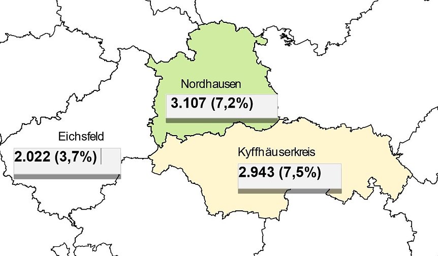 Bild: Grafik