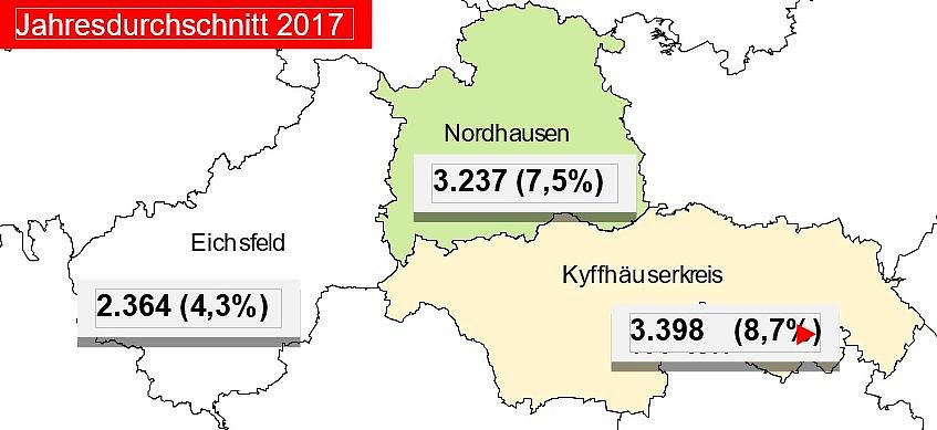Bild: Grafik