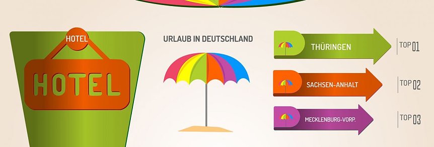 Bild: Grafik