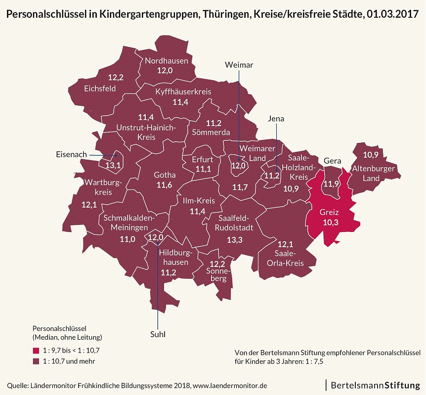 Bild: Grafik