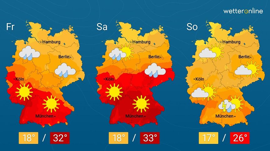 Bild: Grafik