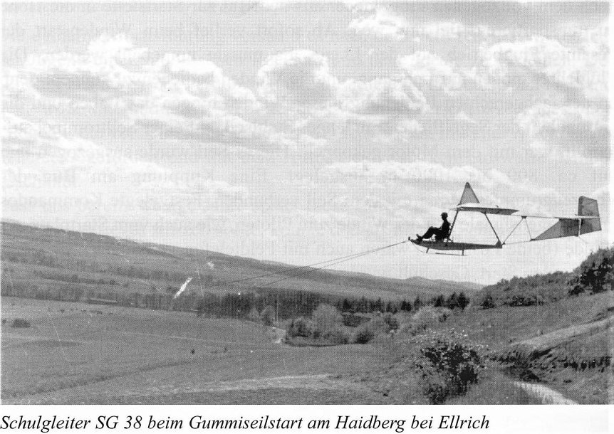 Bild: Ellrich - Stadt der Segelflieger