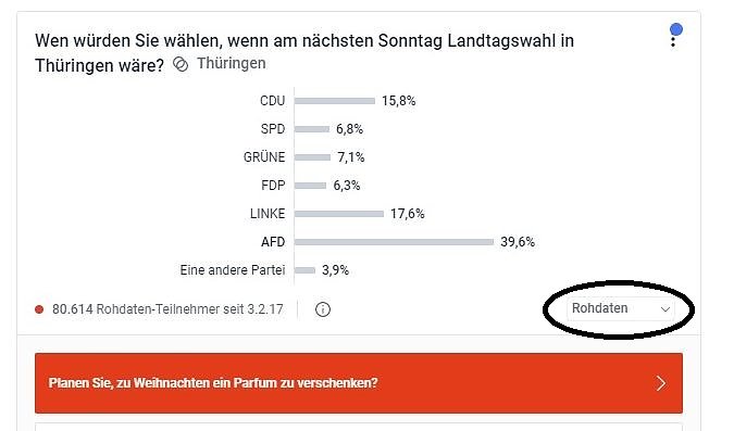 Bild: Grafik