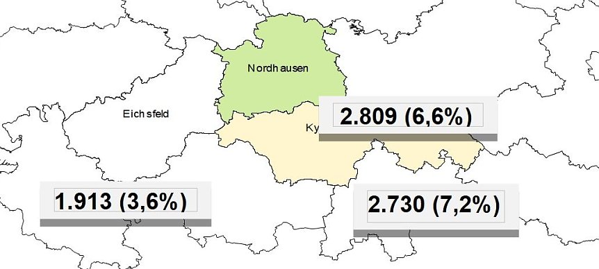 Bild: Grafik