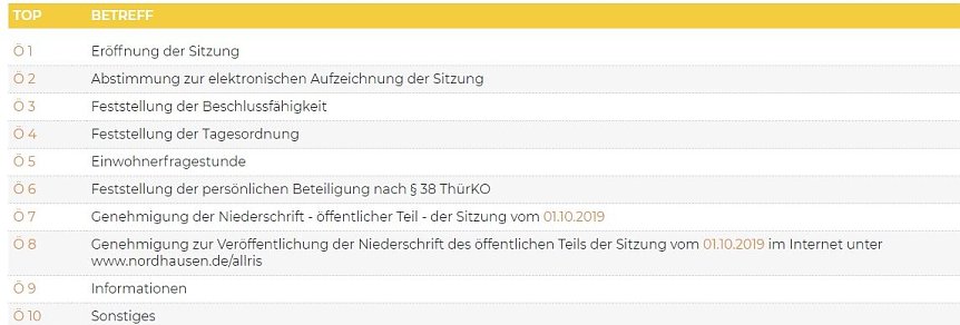 Bild: Screenshot Tagesordnung