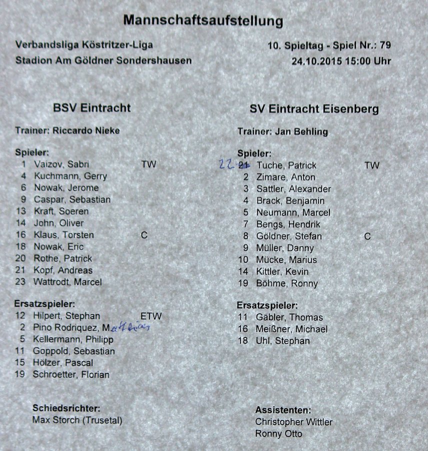 Bild: Eintracht gegen Eintracht