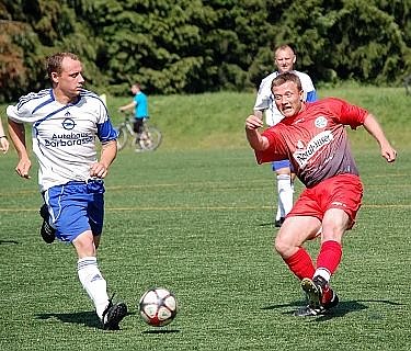 Daniel Wiegleb (rechts) (Foto: Wacker Nordhausen)