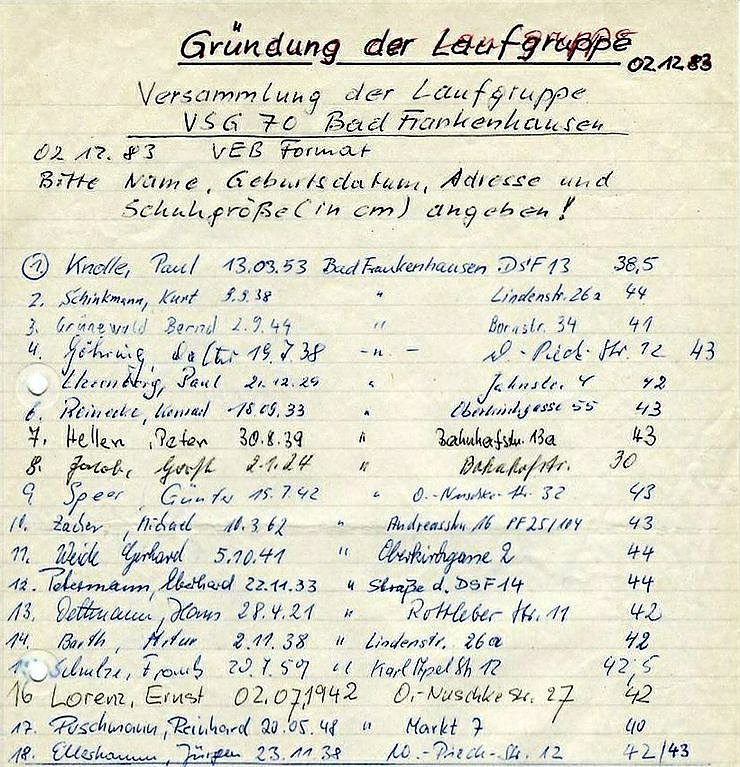 30 Jahre Laufgruppe (Foto: J&uuml;rgen Ellerkamm)