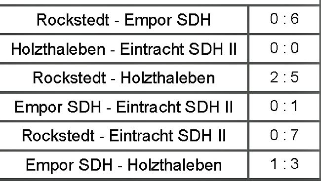 Favorit stolperte (Foto: Karl-Heinz Herrmann)