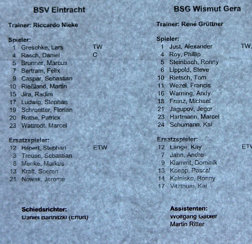 Endlich wieder drei Punkte eingefahren? (Foto: Karl-Heinz Herrmann) Endlich wieder drei Punkte eingefahren? (Foto: Karl-Heinz Herrmann)